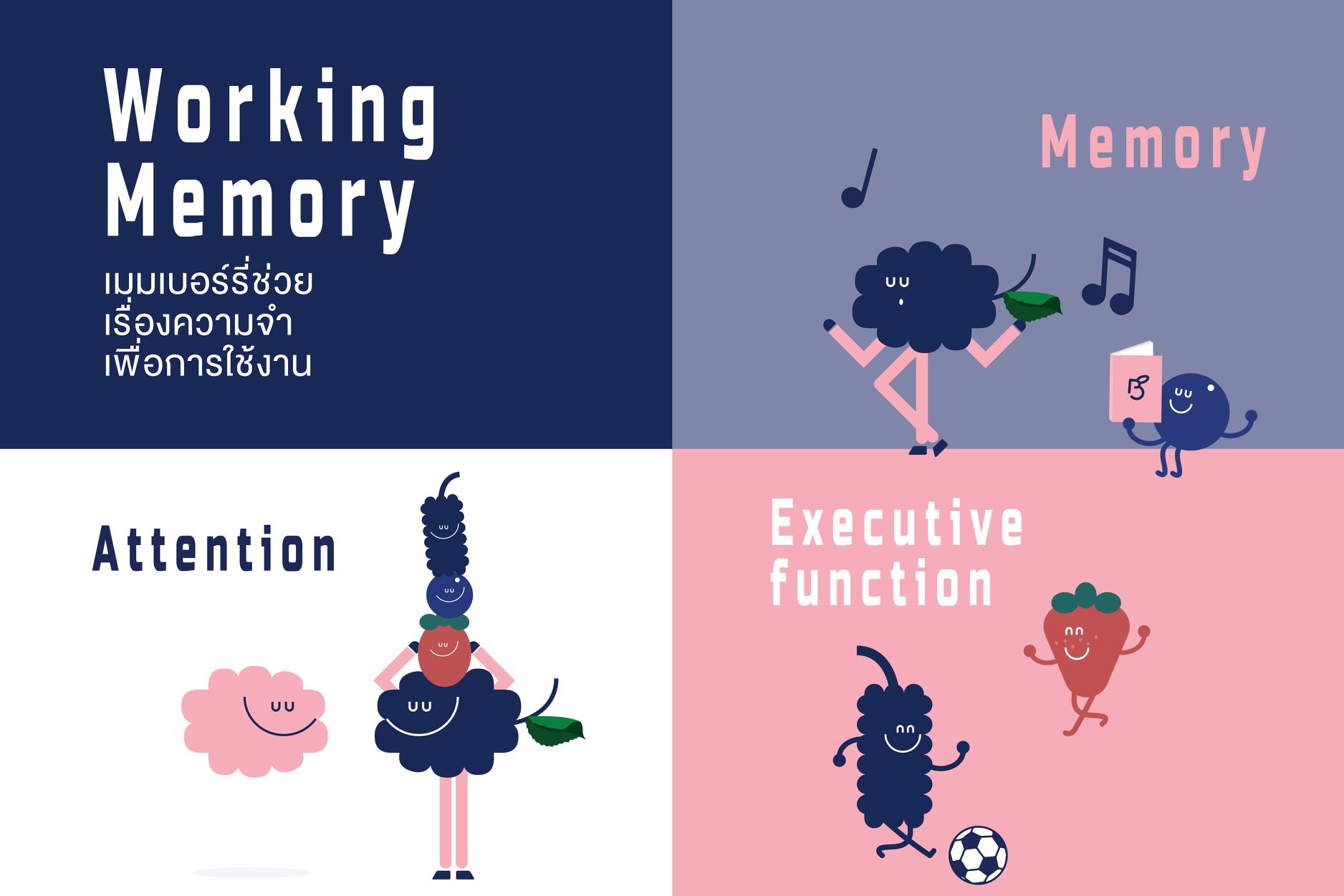 Yindee Design works Memberry15